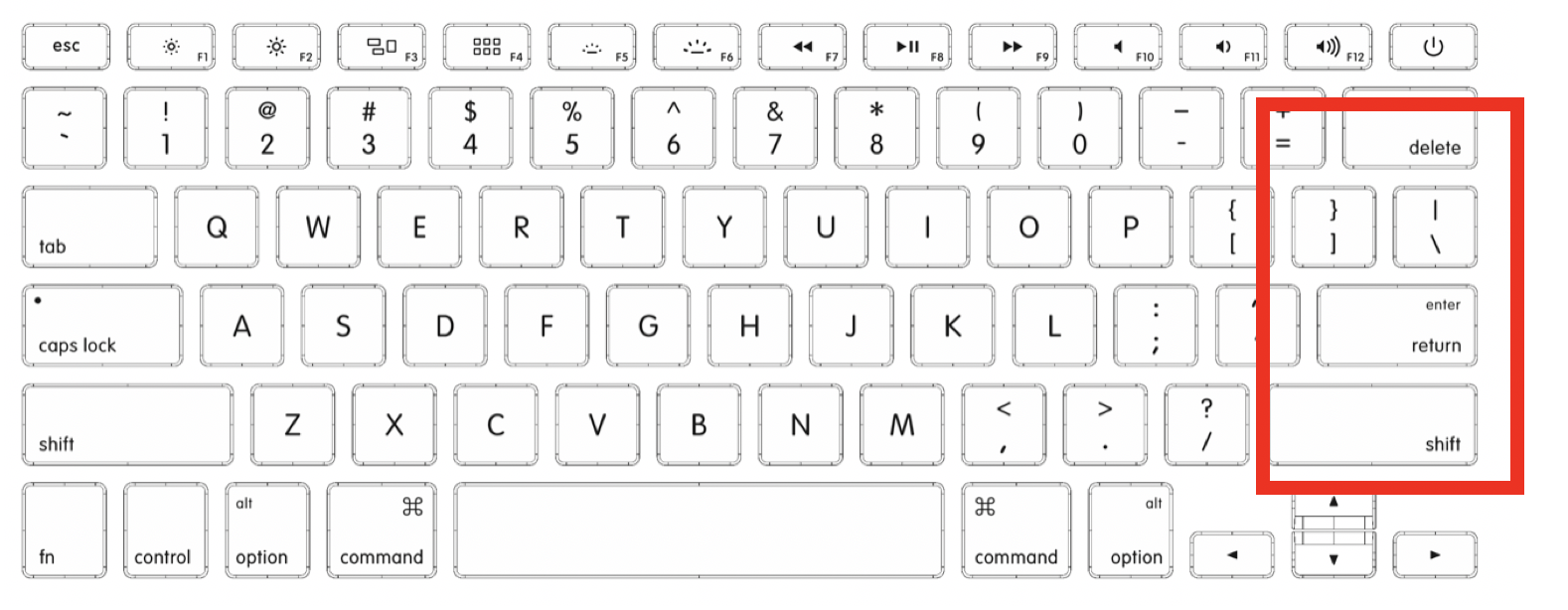 Macbookのオススメのキーボードカバーを知りたいかへ ホコリや汚れを防ぐ 透明orバックライト対応の紹介 マキログ