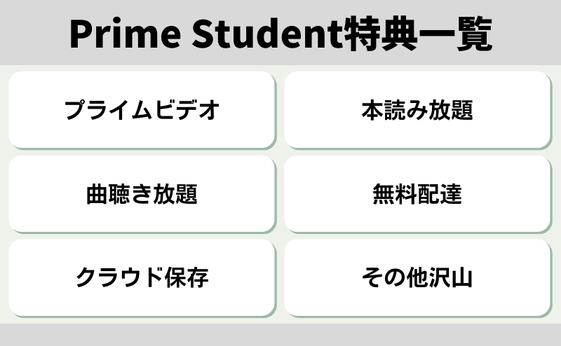 Prime Student特典